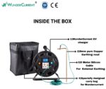 INSIDE THE BOX NEW 2 (1)