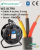 W3 WIRE BRAND PIC